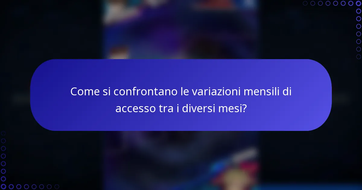 Come si confrontano le variazioni mensili di accesso tra i diversi mesi?