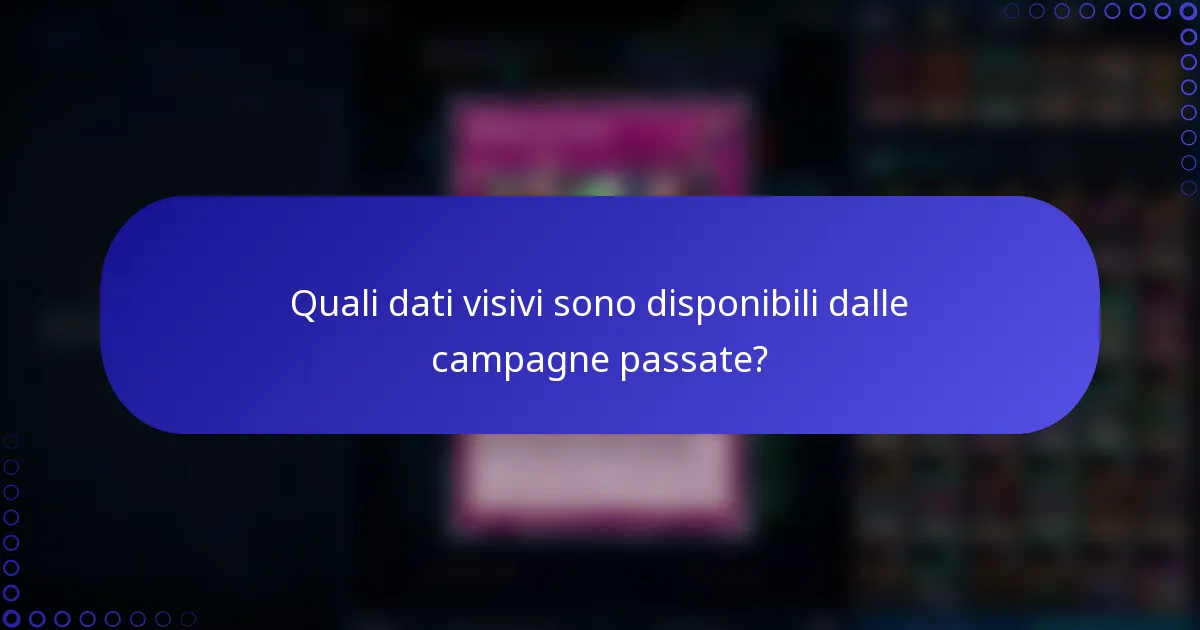 Quali dati visivi sono disponibili dalle campagne passate?