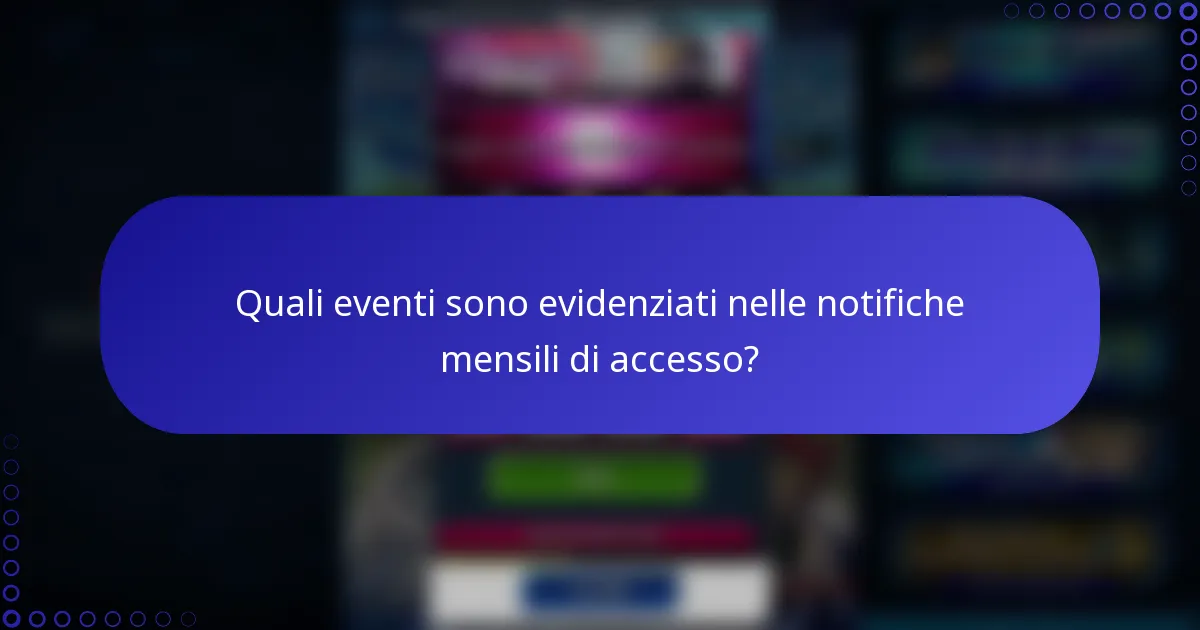 Quali eventi sono evidenziati nelle notifiche mensili di accesso?